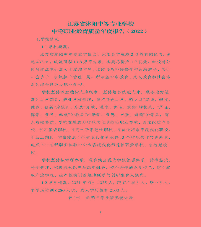 江蘇省沭陽(yáng)中等專業(yè)學(xué)校教育中等職業(yè)教育質(zhì)量年度報(bào)告（2022）