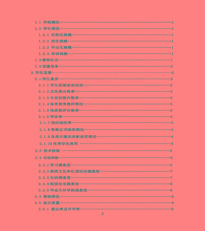 沭陽(yáng)鴻星中等專業(yè)學(xué)校中等職業(yè)教育質(zhì)量年度報(bào)告（2022）