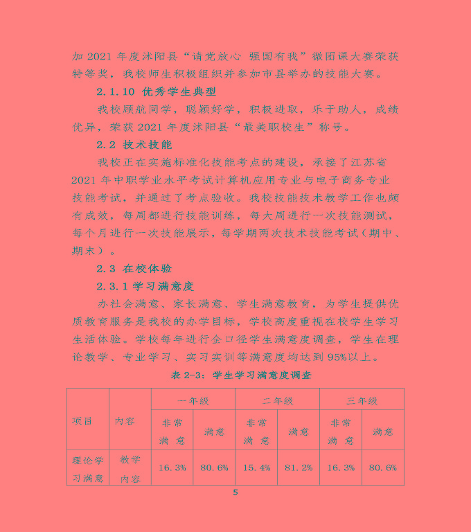 沭陽(yáng)鴻星中等專業(yè)學(xué)校中等職業(yè)教育質(zhì)量年度報(bào)告（2022）