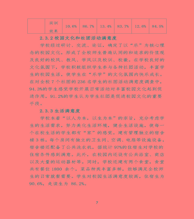 沭陽(yáng)鴻星中等專業(yè)學(xué)校中等職業(yè)教育質(zhì)量年度報(bào)告（2022）