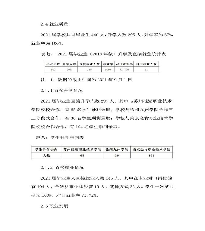 宿遷信息工程中等專業(yè)學(xué)校中等職業(yè)教育質(zhì)量年度報告（2022）