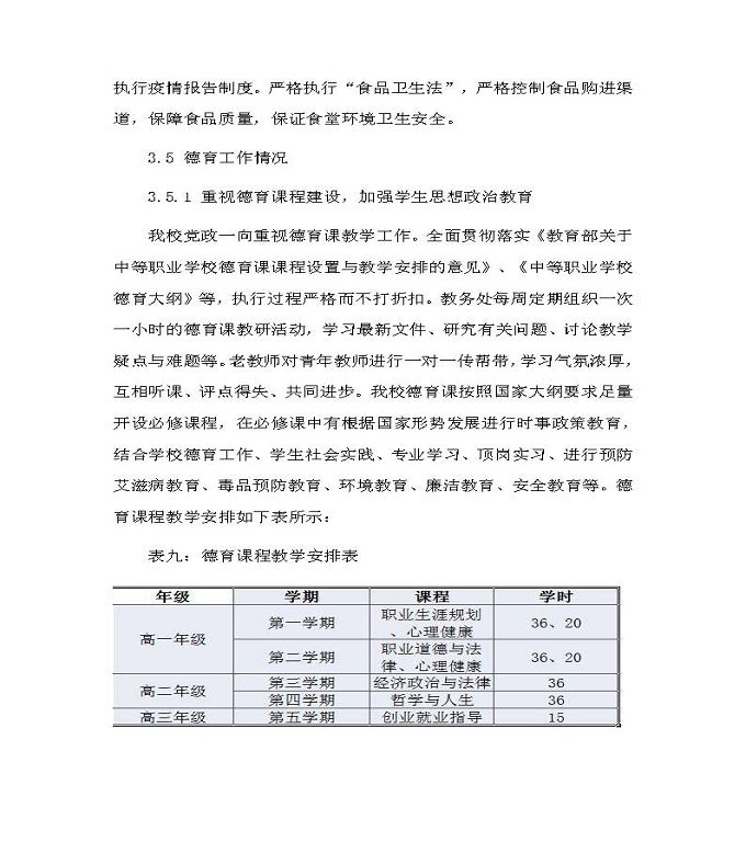 宿遷信息工程中等專業(yè)學(xué)校中等職業(yè)教育質(zhì)量年度報告（2022）