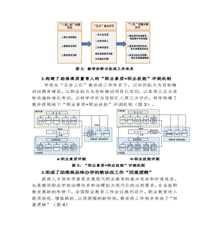 江蘇省宿豫中等專業(yè)學(xué)校中等職業(yè)教育質(zhì)量年度報告（2022）