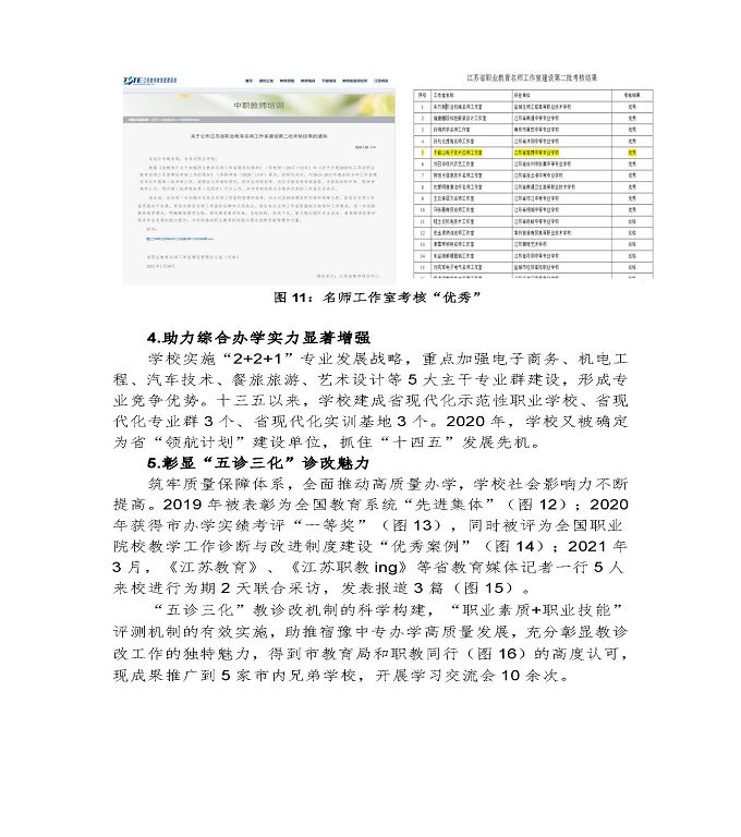 江蘇省宿豫中等專業(yè)學(xué)校中等職業(yè)教育質(zhì)量年度報告（2022）