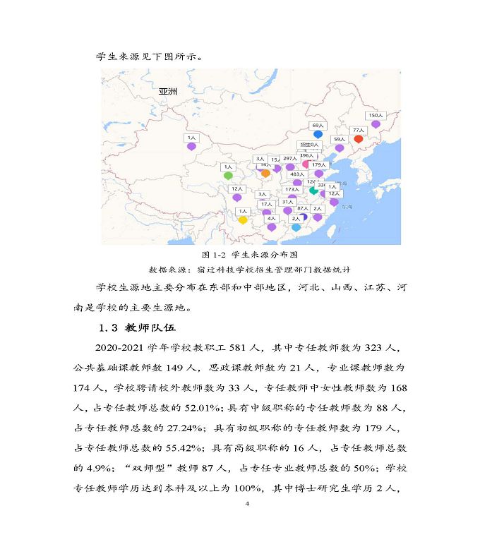 宿遷科技學(xué)校中等職業(yè)教育質(zhì)量年度報(bào)告（2022）