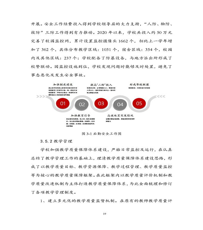 宿遷科技學(xué)校中等職業(yè)教育質(zhì)量年度報(bào)告（2022）
