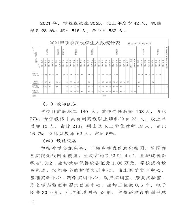 江蘇省宿遷衛(wèi)生中等專(zhuān)業(yè)學(xué)校中等職業(yè)教育質(zhì)量年度報(bào)告（2022）