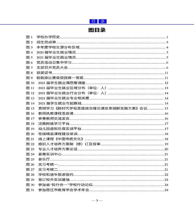 宿遷高等師范學(xué)校教育中等職業(yè)教育質(zhì)量年度報(bào)告（2022）