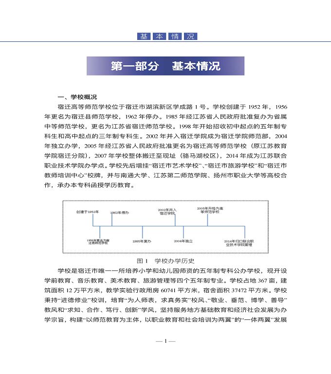 宿遷高等師范學(xué)校教育中等職業(yè)教育質(zhì)量年度報(bào)告（2022）