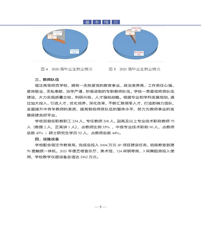 宿遷高等師范學(xué)校教育中等職業(yè)教育質(zhì)量年度報(bào)告（2022）