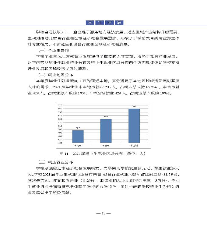 宿遷高等師范學(xué)校教育中等職業(yè)教育質(zhì)量年度報(bào)告（2022）