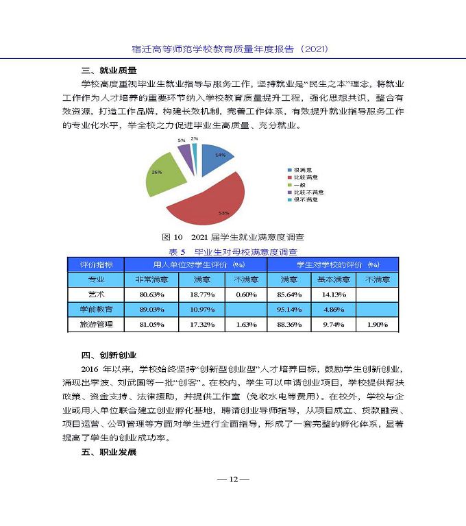 宿遷高等師范學(xué)校教育中等職業(yè)教育質(zhì)量年度報(bào)告（2022）
