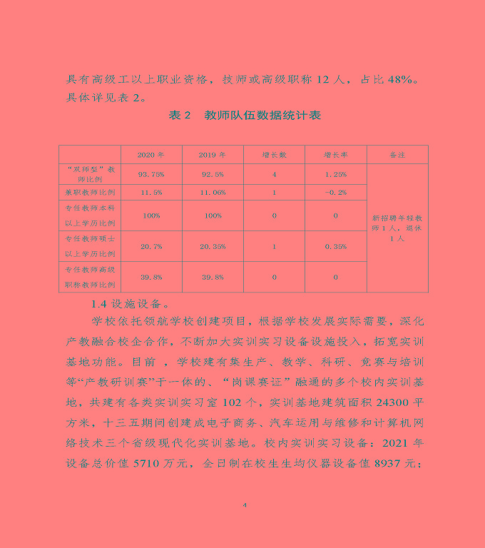 江蘇省宿遷中等職業(yè)學(xué)校中等職業(yè)教育質(zhì)量年度報(bào)告（2022）