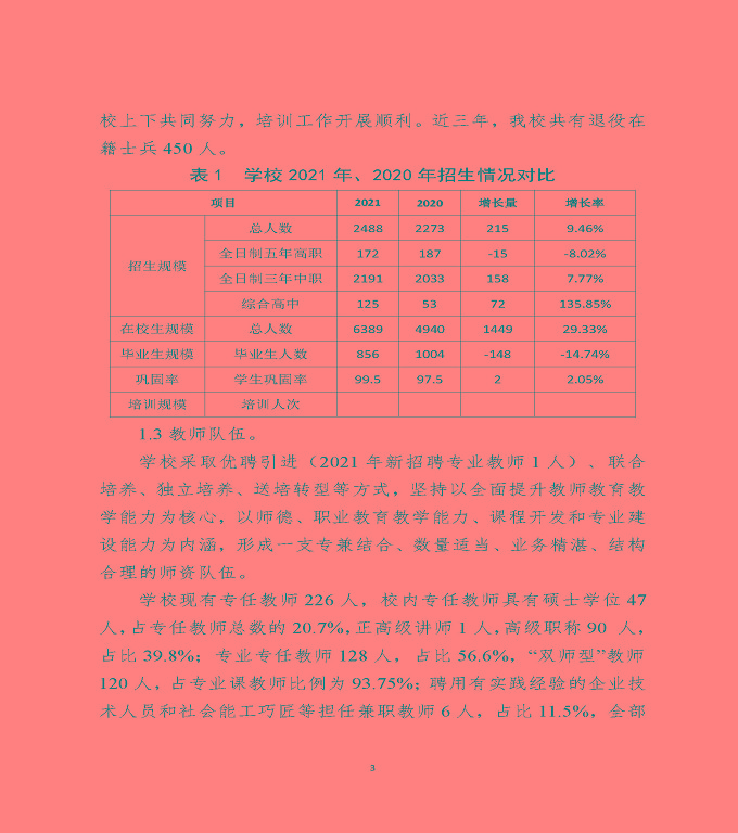 江蘇省宿遷中等職業(yè)學(xué)校中等職業(yè)教育質(zhì)量年度報(bào)告（2022）