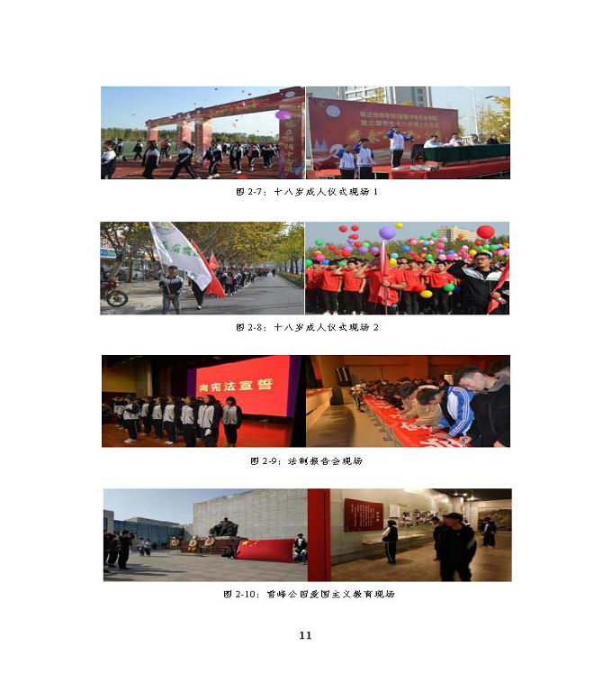 宿遷市中等職業(yè)教育質(zhì)量年度報(bào)告》（2022年）