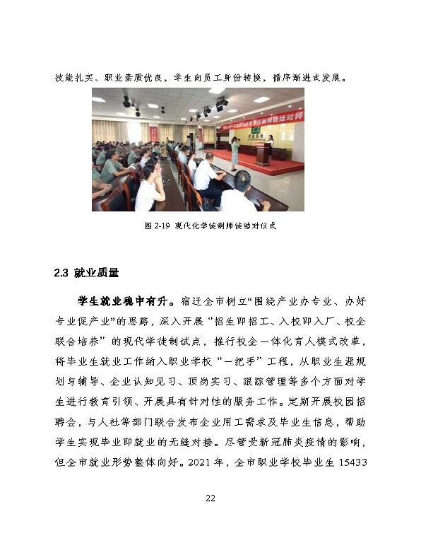宿遷市中等職業(yè)教育質(zhì)量年度報(bào)告》（2022年）