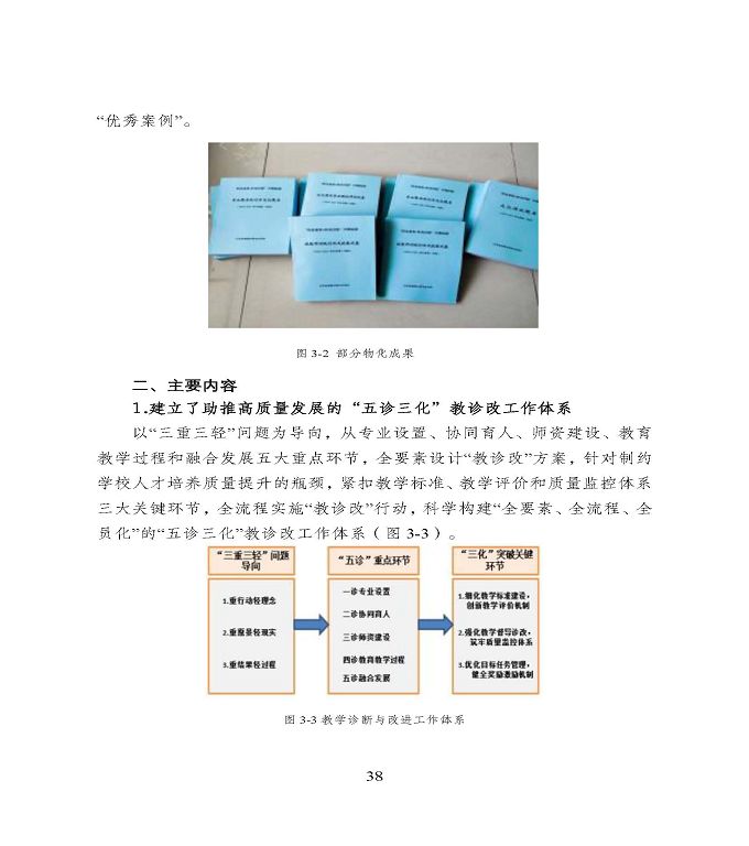 宿遷市中等職業(yè)教育質(zhì)量年度報(bào)告》（2022年）