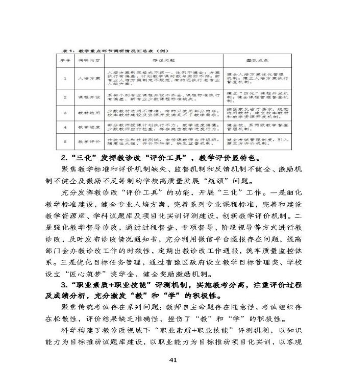 宿遷市中等職業(yè)教育質(zhì)量年度報(bào)告》（2022年）