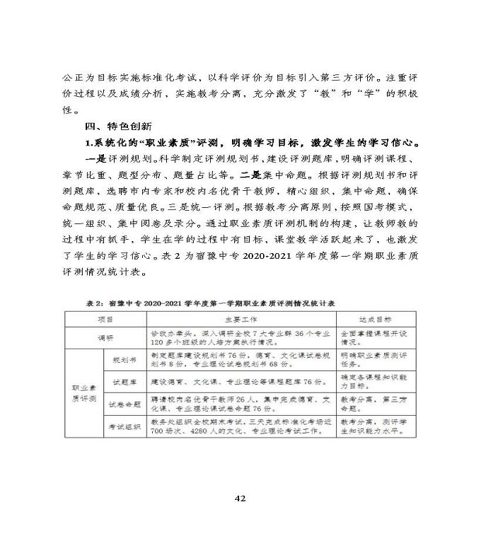 宿遷市中等職業(yè)教育質(zhì)量年度報(bào)告》（2022年）