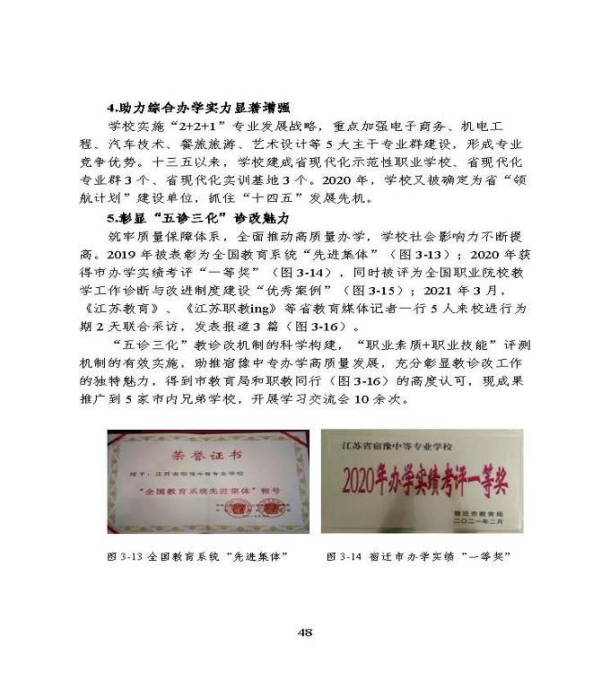 宿遷市中等職業(yè)教育質(zhì)量年度報(bào)告》（2022年）