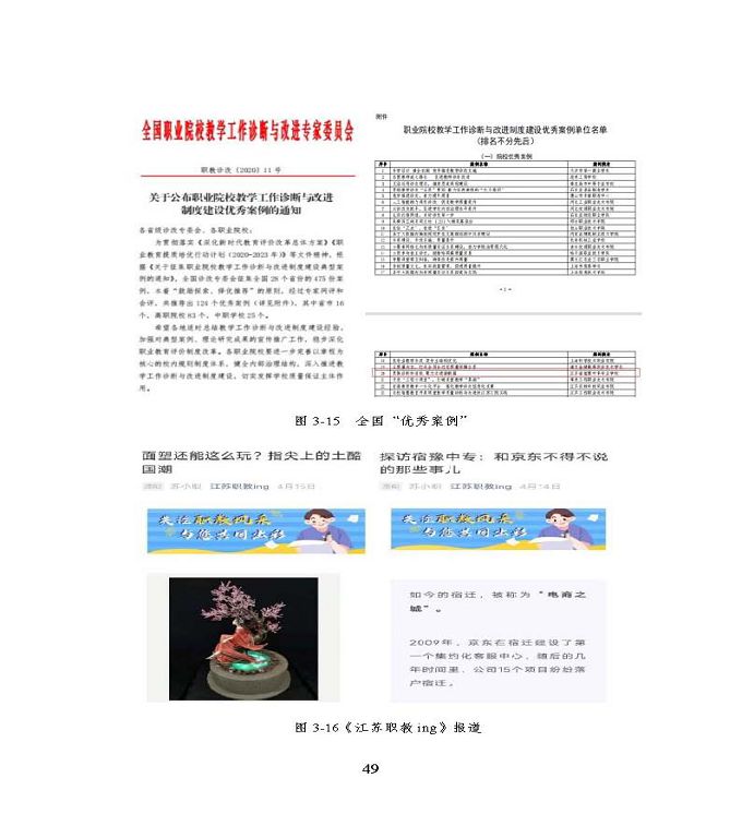 宿遷市中等職業(yè)教育質(zhì)量年度報(bào)告》（2022年）
