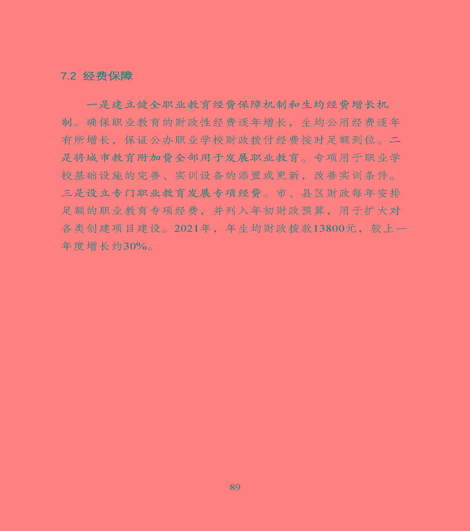 宿遷市中等職業(yè)教育質(zhì)量年度報(bào)告》（2022年）