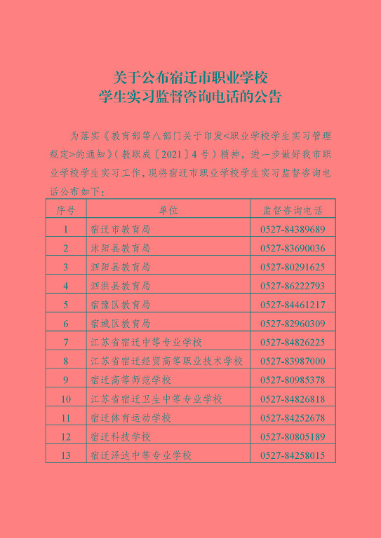 關(guān)于公布宿遷市職業(yè)學(xué)校學(xué)生實(shí)習(xí)監(jiān)督咨詢電話的公告