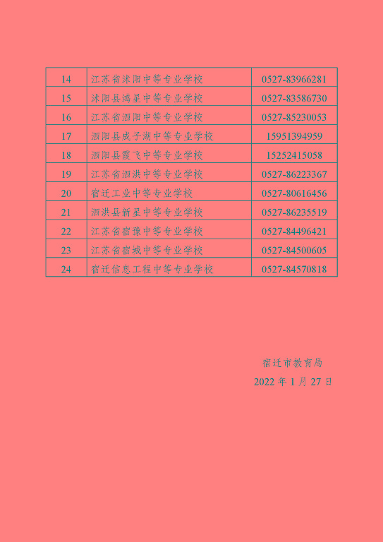 關(guān)于公布宿遷市職業(yè)學(xué)校學(xué)生實(shí)習(xí)監(jiān)督咨詢電話的公告