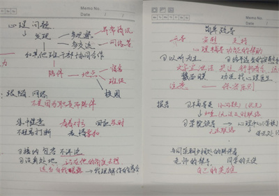 健康從“心”開始