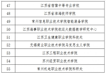 職教宣傳周   宿豫中專：深化科研強校戰(zhàn)略  內涵品牌不斷彰顯