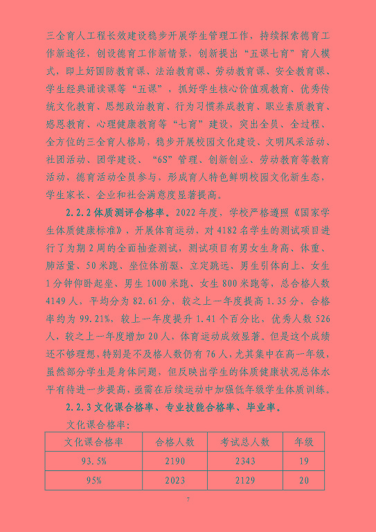 江蘇省宿豫等專業(yè)學校中等職業(yè)教育質(zhì)量年度報告（2023）