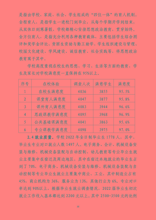 江蘇省宿豫等專業(yè)學校中等職業(yè)教育質(zhì)量年度報告（2023）