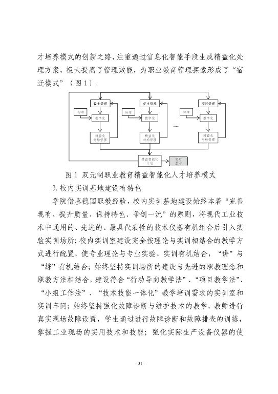 江蘇省宿豫等專業(yè)學校中等職業(yè)教育質(zhì)量年度報告（2023）