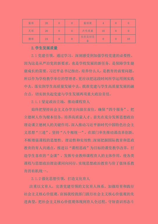 宿遷信息工程中等專業(yè)學(xué)校中等職業(yè)教育質(zhì)量年度報(bào)告（2023）
