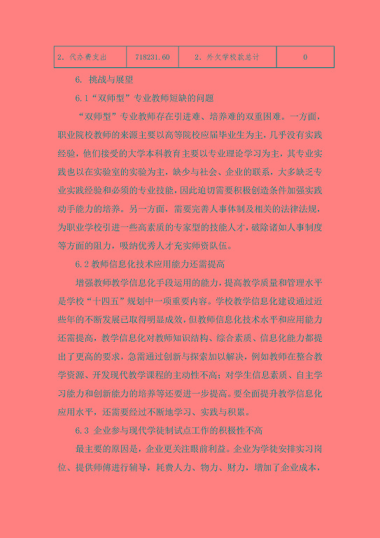 宿遷信息工程中等專業(yè)學(xué)校中等職業(yè)教育質(zhì)量年度報(bào)告（2023）