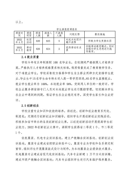 江蘇省泗陽中等專業(yè)學(xué)校中等職業(yè)教育質(zhì)量年度報告（2023）