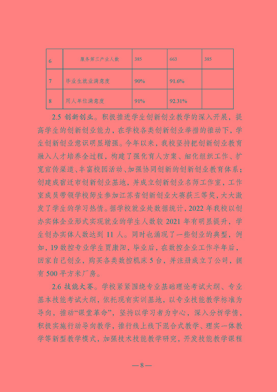 江蘇省沭陽中等專業(yè)學校教育中等職業(yè)教育質(zhì)量年度報告（2023）