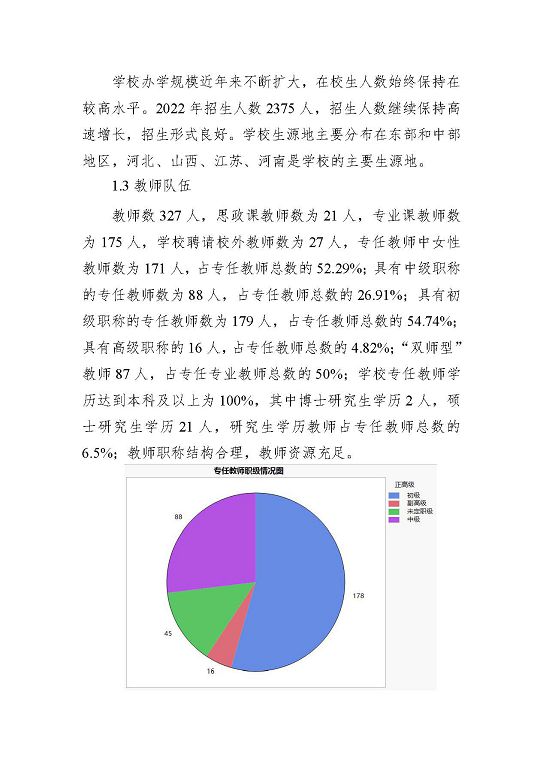 宿遷科技學(xué)校中等職業(yè)教育質(zhì)量年度報(bào)告（2023年）