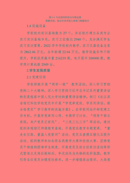 宿遷科技學(xué)校中等職業(yè)教育質(zhì)量年度報(bào)告（2023年）