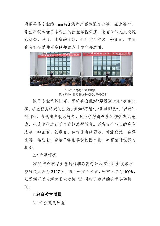 宿遷科技學(xué)校中等職業(yè)教育質(zhì)量年度報(bào)告（2023年）