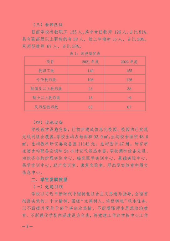 江蘇省宿遷衛(wèi)生中等專業(yè)學(xué)校中等職業(yè)教育質(zhì)量年度報(bào)告（2023）