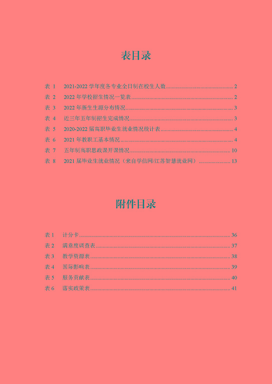 宿遷高等師范學校中等職業(yè)教育質量年度報告(2023)