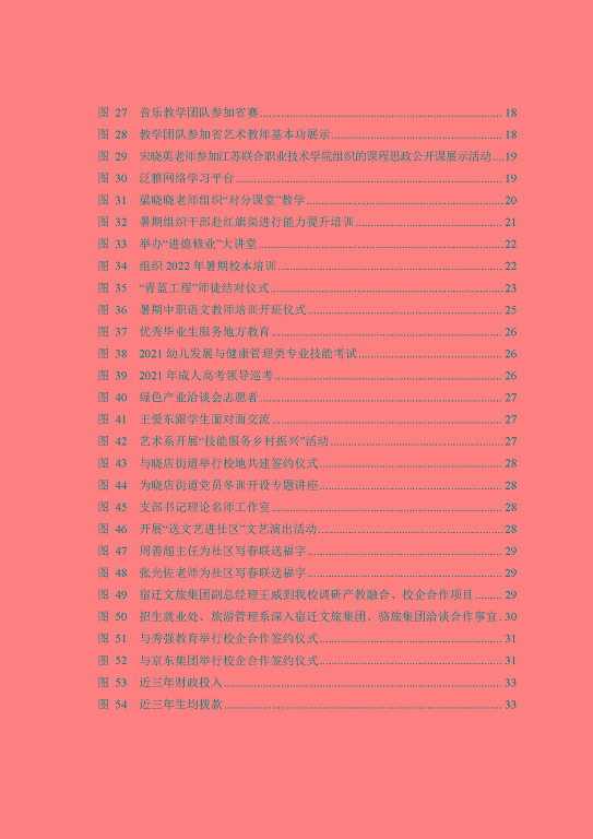 宿遷高等師范學校中等職業(yè)教育質量年度報告(2023)