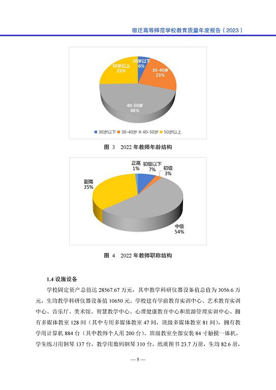 宿遷高等師范學校中等職業(yè)教育質量年度報告(2023)