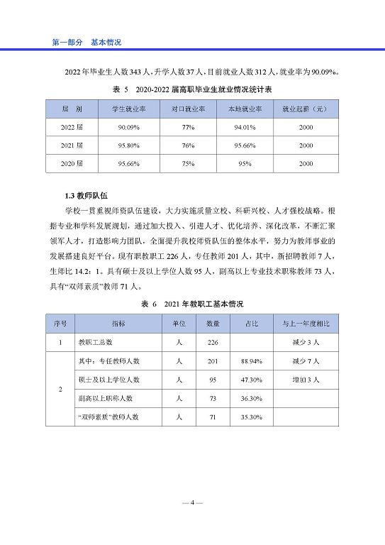 宿遷高等師范學校中等職業(yè)教育質量年度報告(2023)