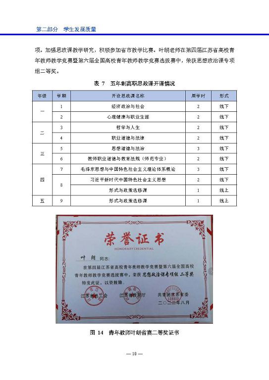 宿遷高等師范學校中等職業(yè)教育質量年度報告(2023)