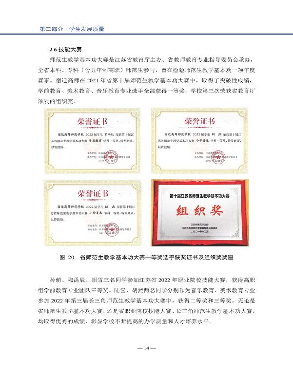 宿遷高等師范學校中等職業(yè)教育質量年度報告(2023)