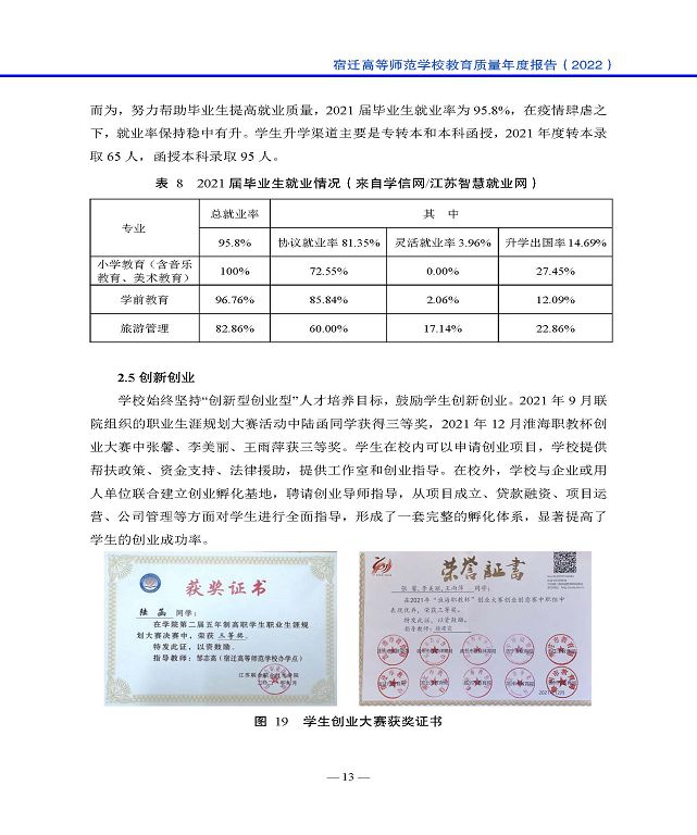 宿遷高等師范學校中等職業(yè)教育質量年度報告(2023)