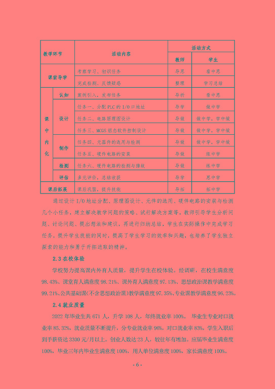 江蘇省宿遷經(jīng)貿(mào)高等職業(yè)技術(shù)學校質(zhì)量年度報告（2023）