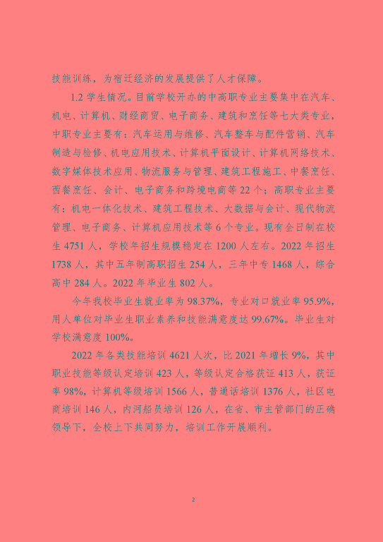 江蘇省宿遷中等職業(yè)學(xué)校中等職業(yè)教育質(zhì)量年度報告(2023)